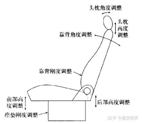 靠背 意思|靠背是什么意思